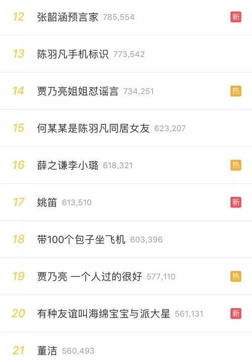 娱乐吃瓜笔记百度云,从“娱乐吃瓜笔记”看明星幕后故事  第3张